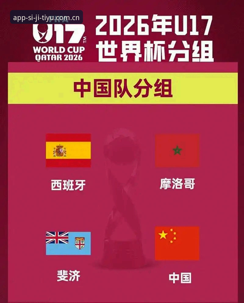 揭秘U17世界杯抽签背后：中国男女足分组形势深度解析